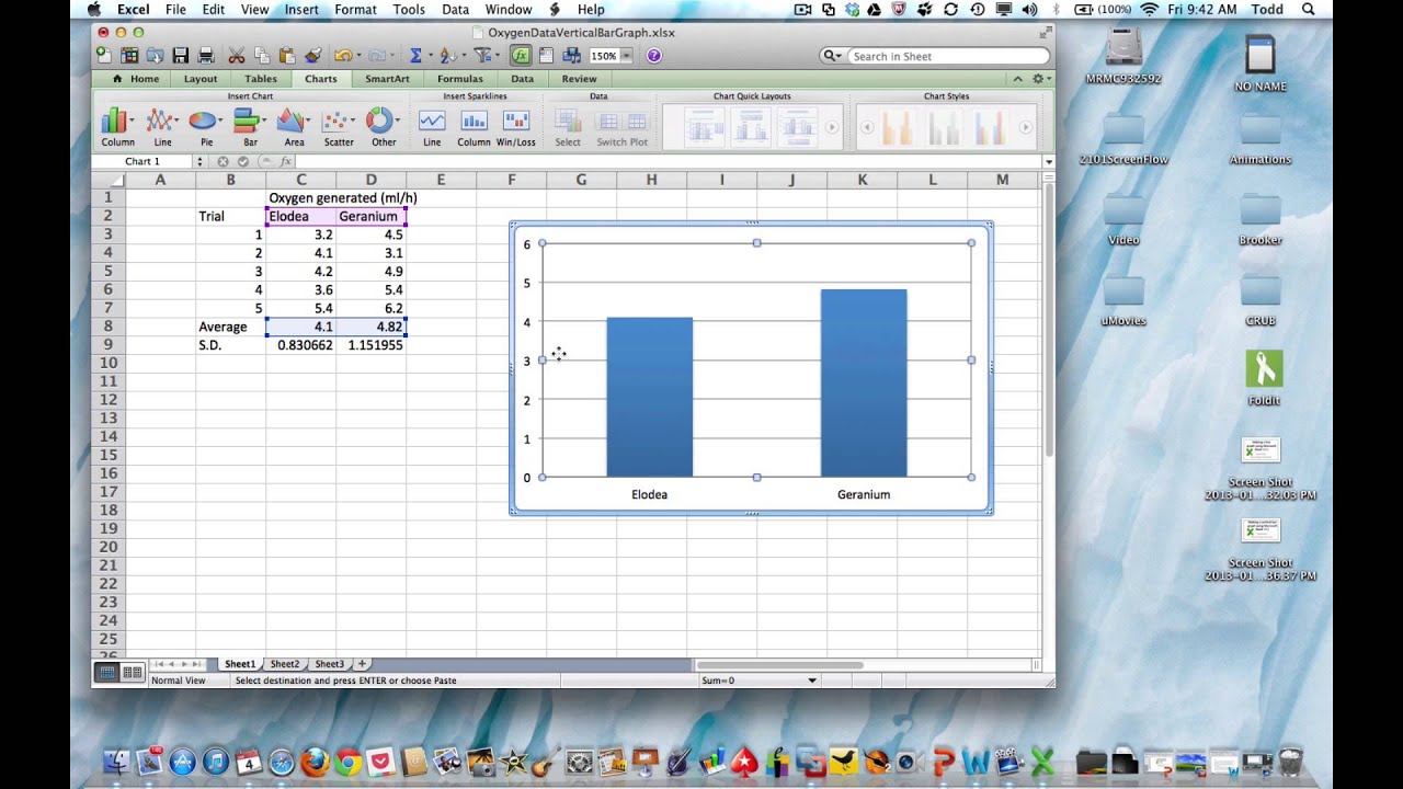 How do you make a bar chart in excel